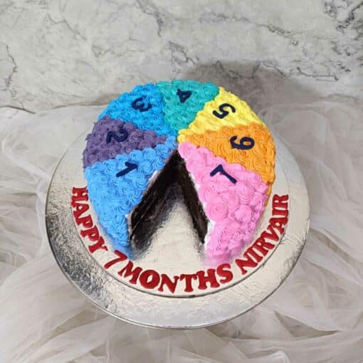 7th Month Birthday Cake